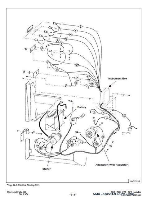 722 bobcat skid steer specs|742 bobcat skid steer wiring.